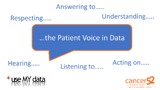 Patient Voice